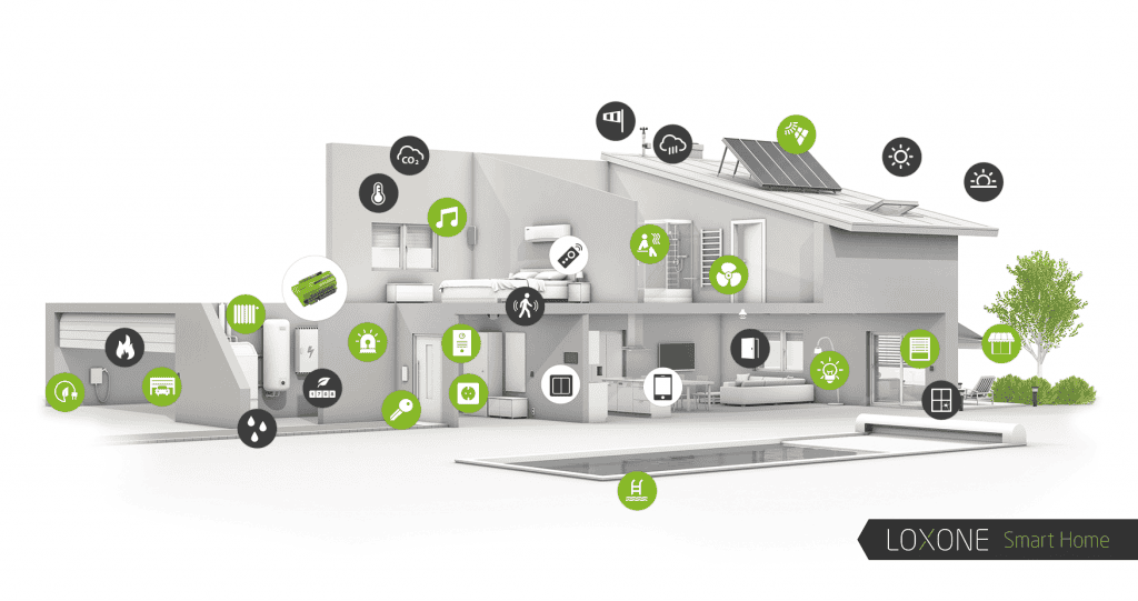 smart home incalzire inteligenta